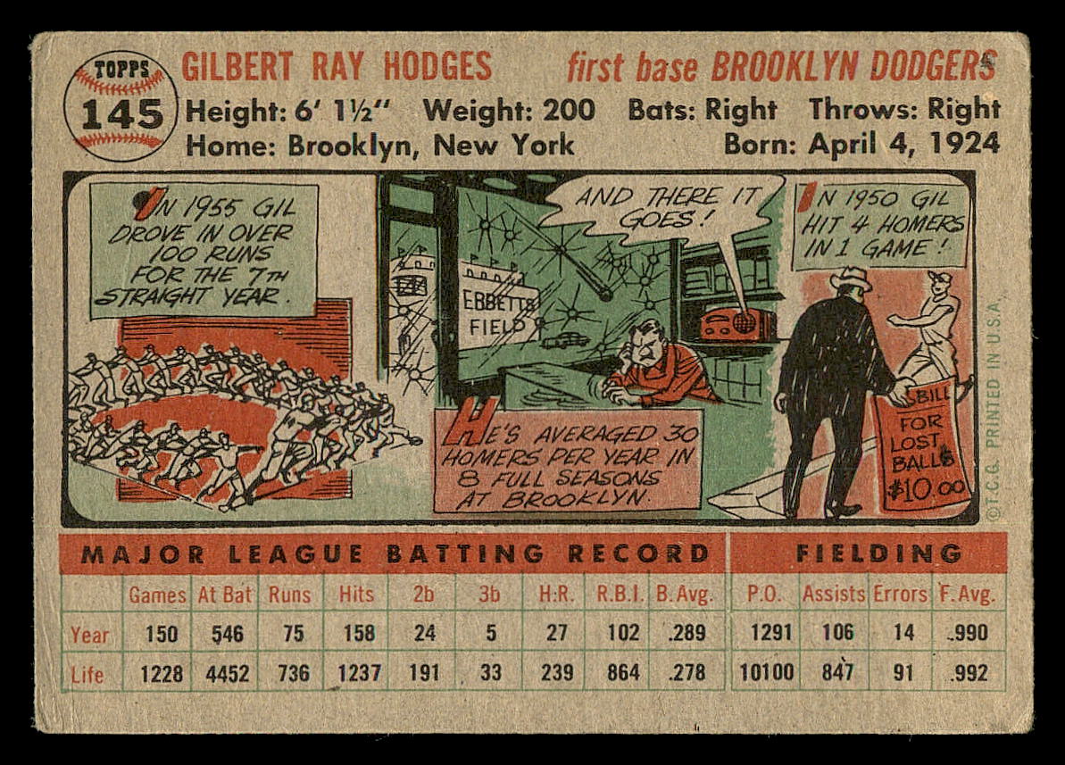 1956 Topps #145 Gil Hodges back image
