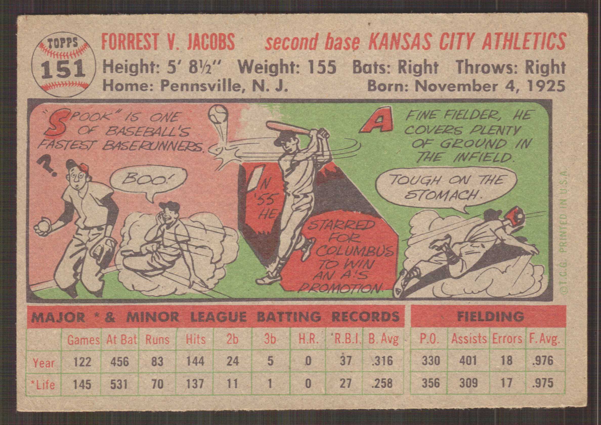 1956 Topps #151 Spook Jacobs back image