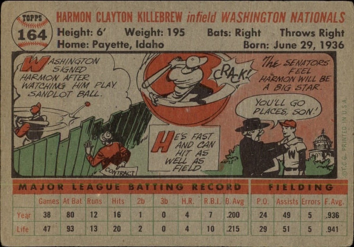 1956 Topps #164 Harmon Killebrew back image