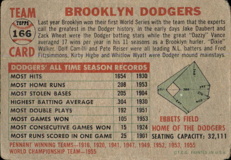 1956 Topps #166 Brooklyn Dodgers TC back image