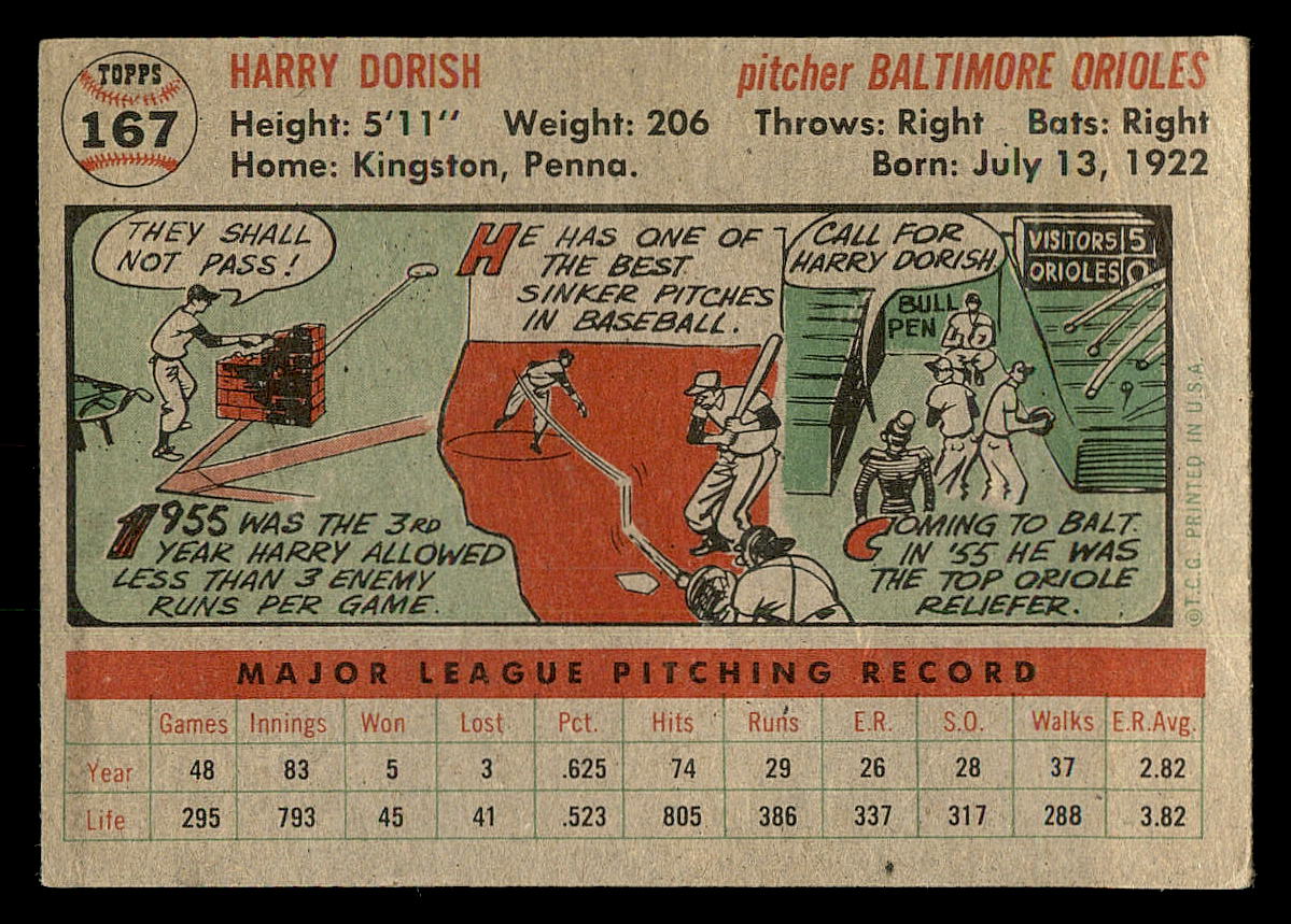 1956 Topps #167 Harry Dorish back image