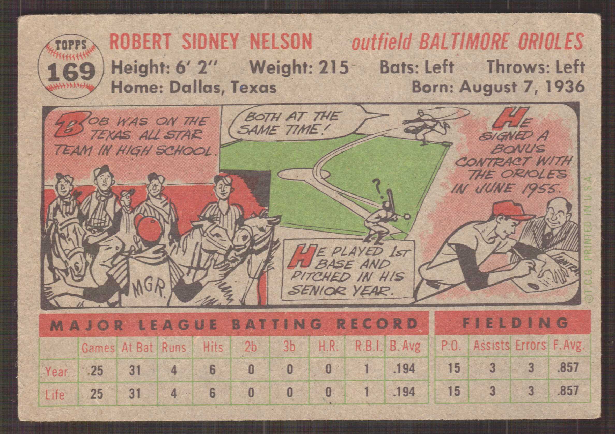 1956 Topps #169 Bob Nelson RC back image