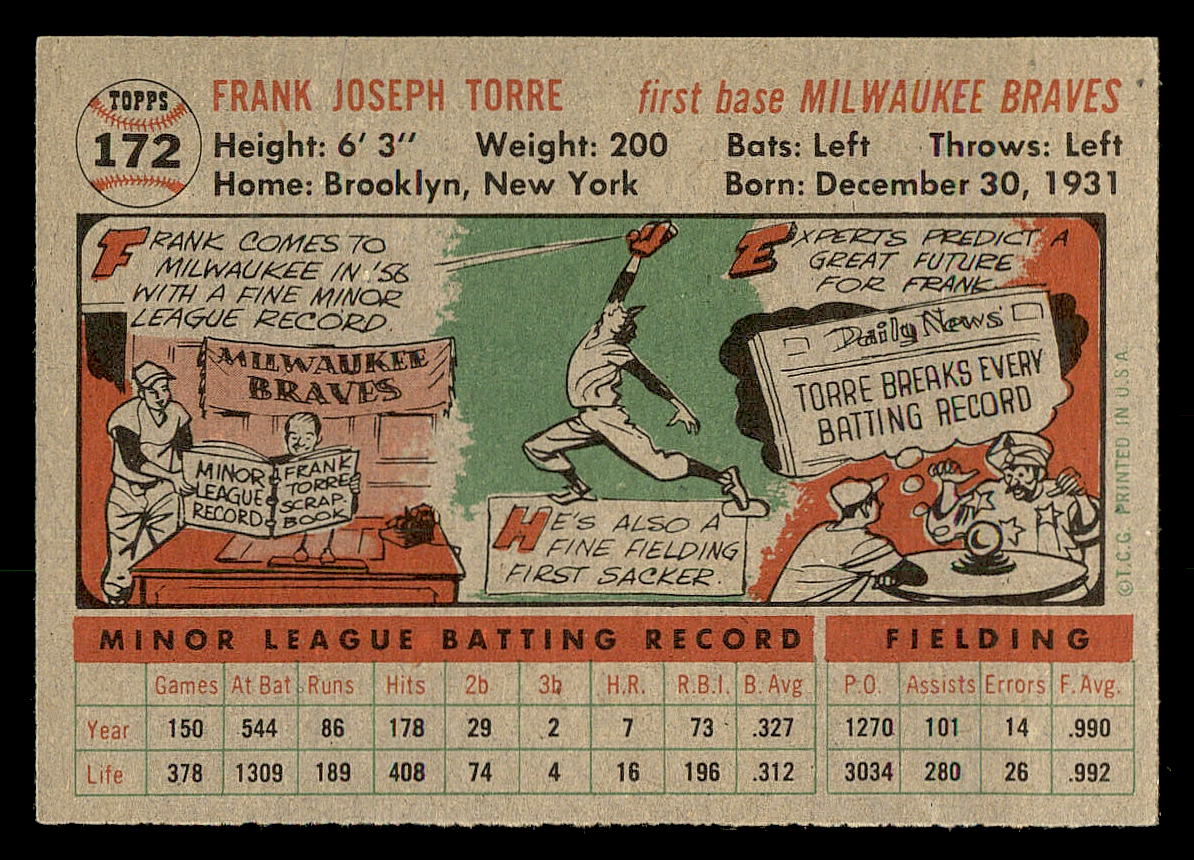 1956 Topps #172 Frank Torre RC back image