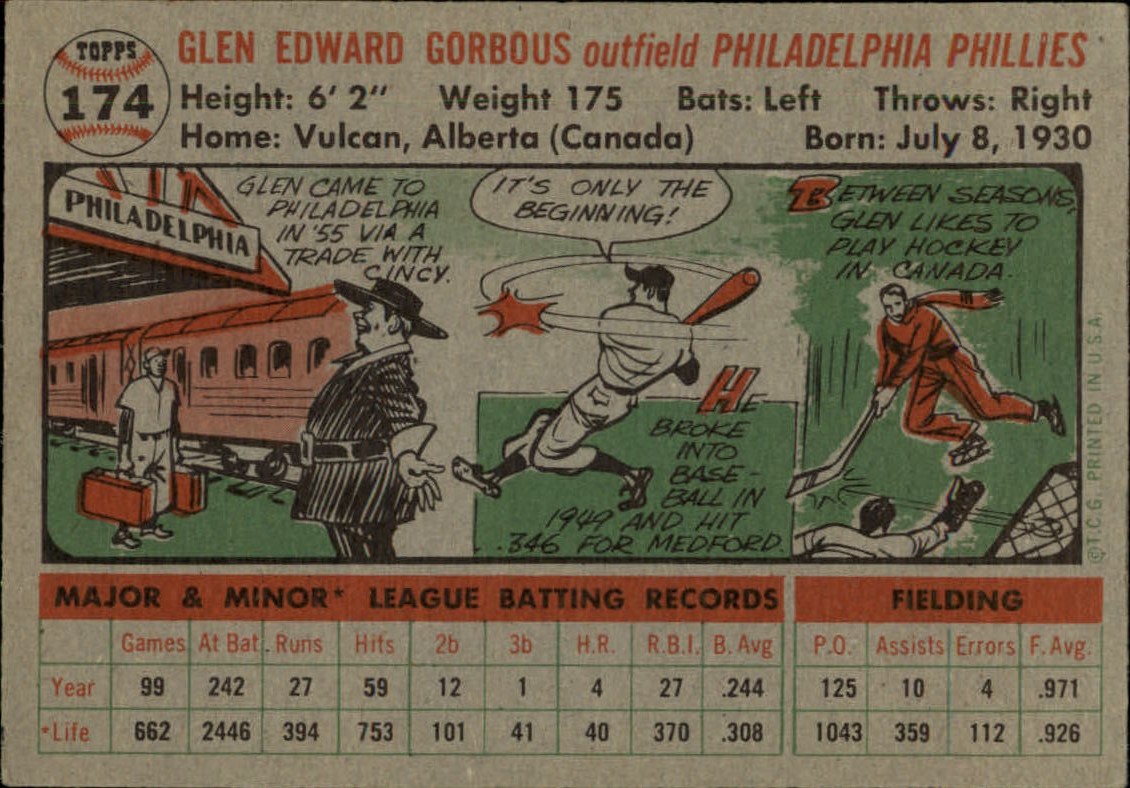 1956 Topps #174 Glen Gorbous RC back image