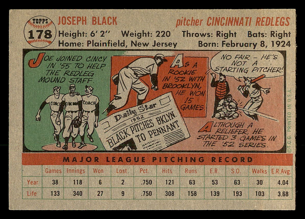 1956 Topps #178 Joe Black back image
