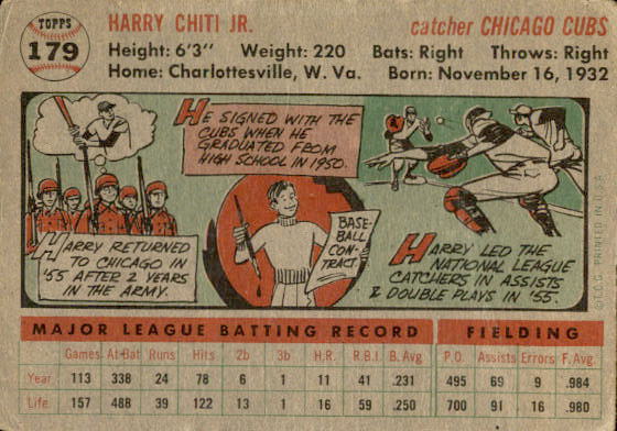 1956 Topps #179 Harry Chiti back image