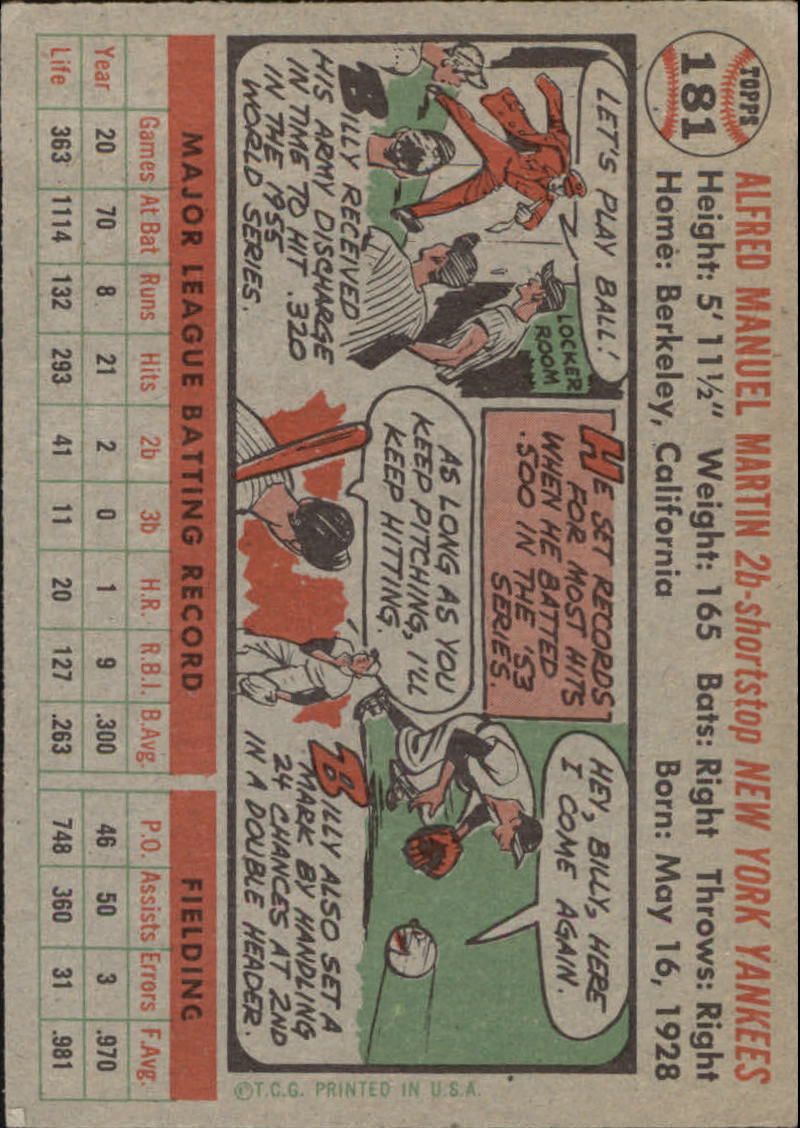 1956 Topps #181 Billy Martin back image