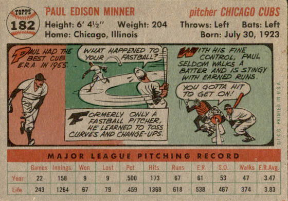 1956 Topps #182 Paul Minner back image