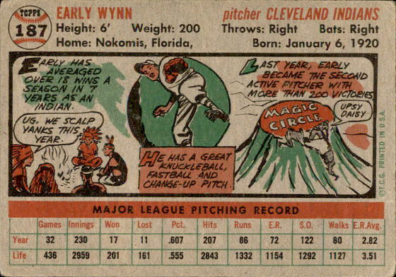 1956 Topps #187 Early Wynn back image
