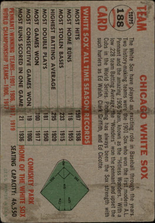 1956 Topps #188 Chicago White Sox TC back image