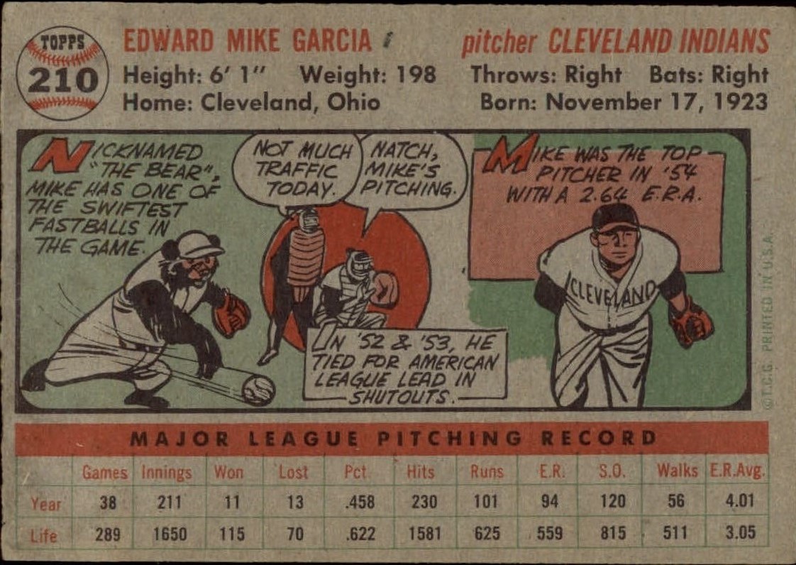 1956 Topps #210 Mike Garcia back image