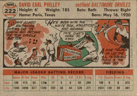 1956 Topps #222 Dave Philley back image