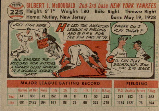 1956 Topps #225 Gil McDougald back image