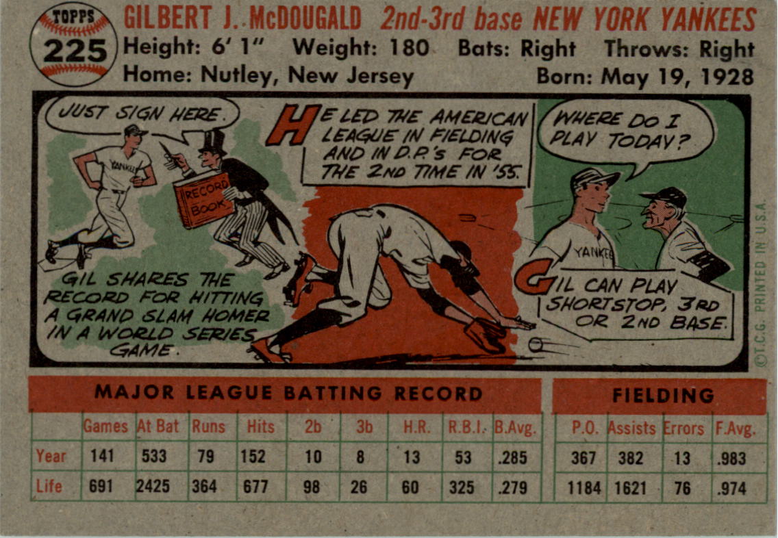 1956 Topps #225 Gil McDougald back image