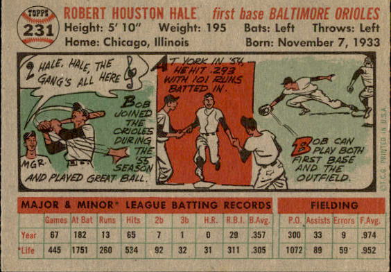 1956 Topps #231 Bob Hale RC back image