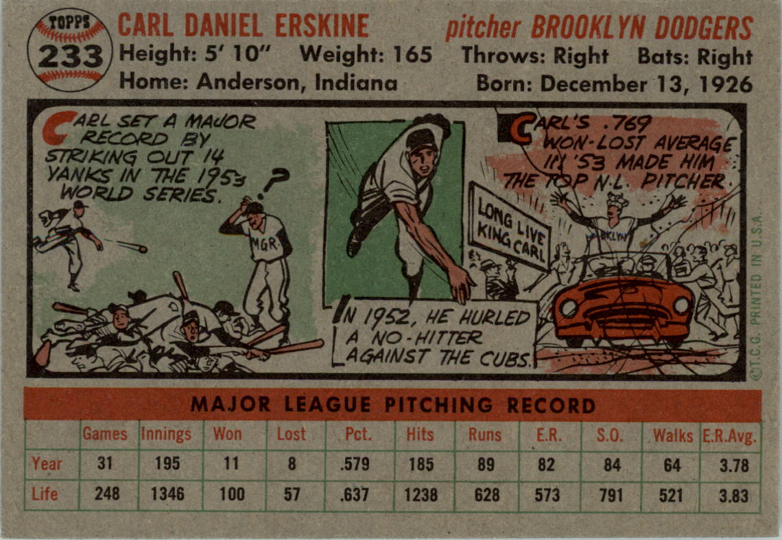 1956 Topps #233 Carl Erskine back image