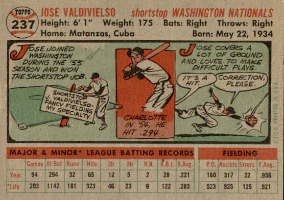 1956 Topps #237 Jose Valdivielso RC back image
