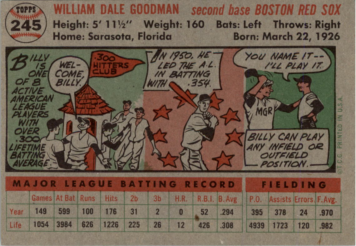 1956 Topps #245 Billy Goodman back image