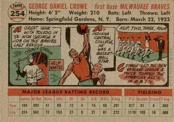 1956 Topps #254 George Crowe back image