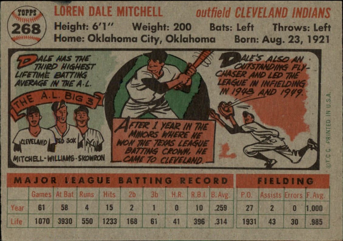 1956 Topps #268 Dale Mitchell back image