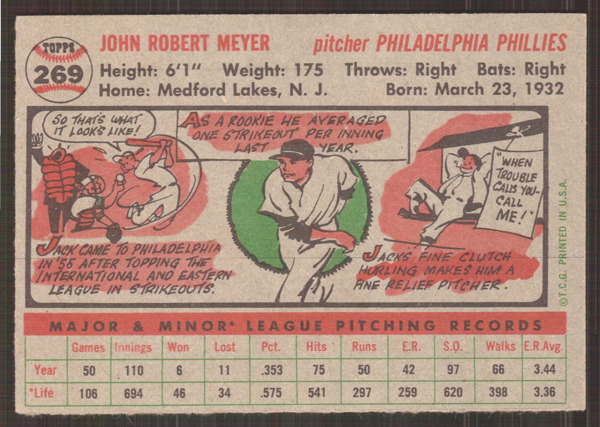 1956 Topps #269 Jack Meyer RC back image