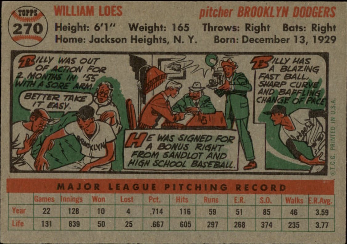 1956 Topps #270 Billy Loes back image