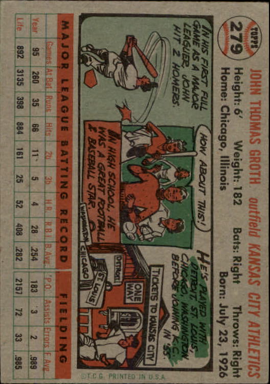 1956 Topps #279 Johnny Groth back image