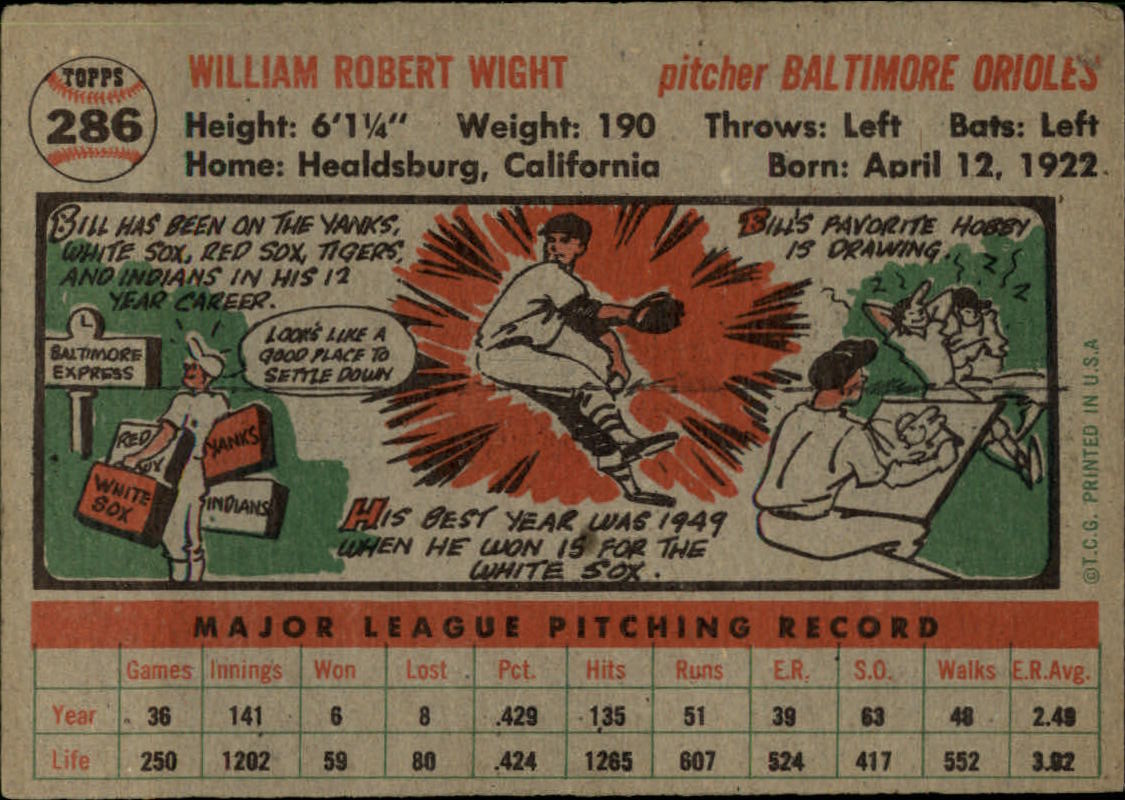 1956 Topps #286 Bill Wight back image