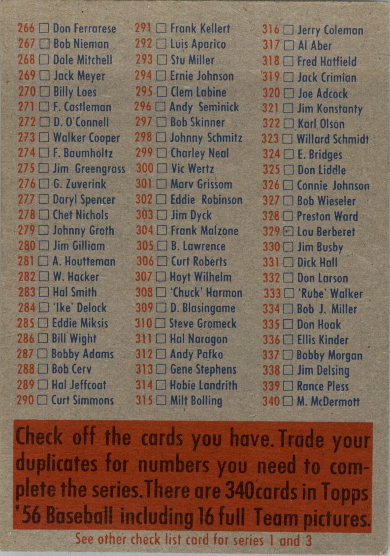 1956 Topps #CL2 Checklist 2/4 back image