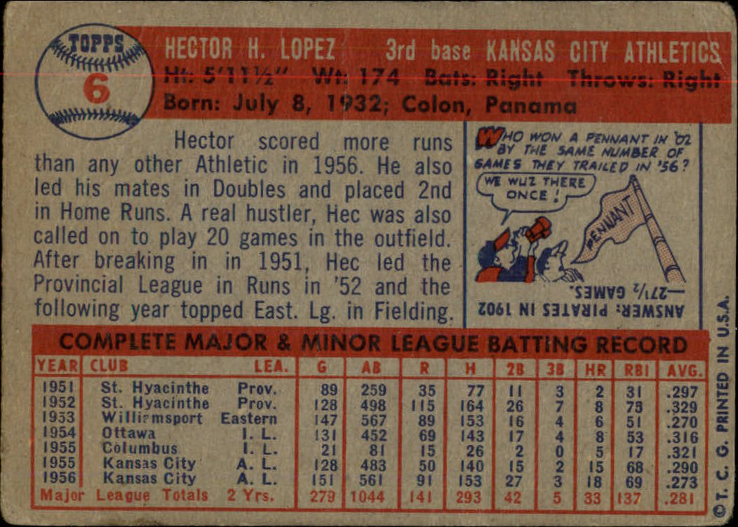 1957 Topps #6 Hector Lopez back image