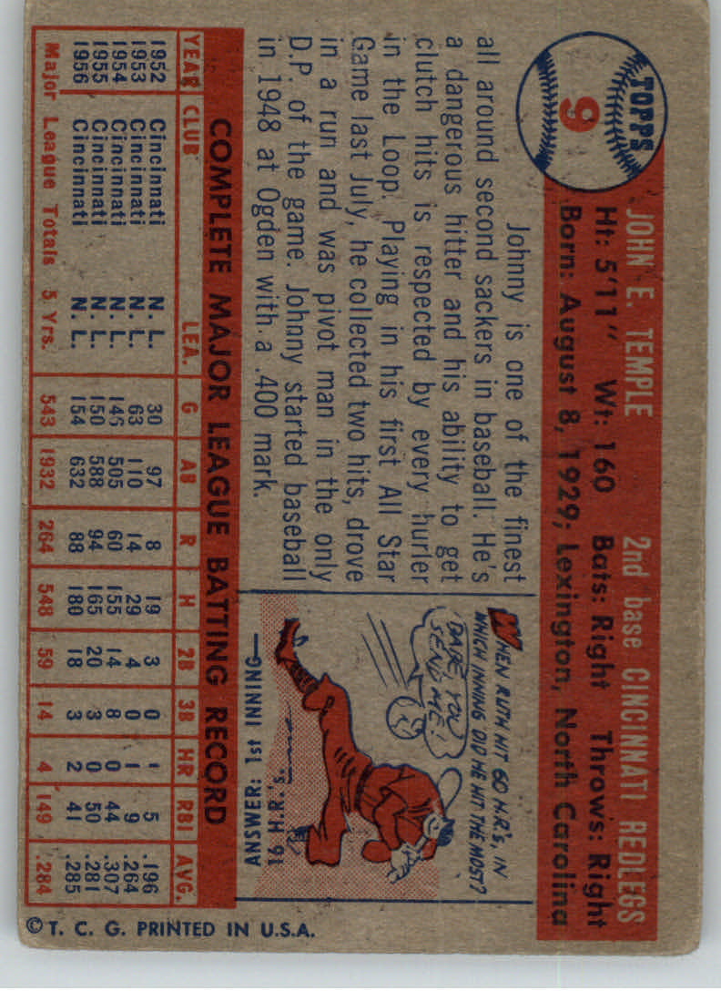 1957 Topps #9 Johnny Temple back image