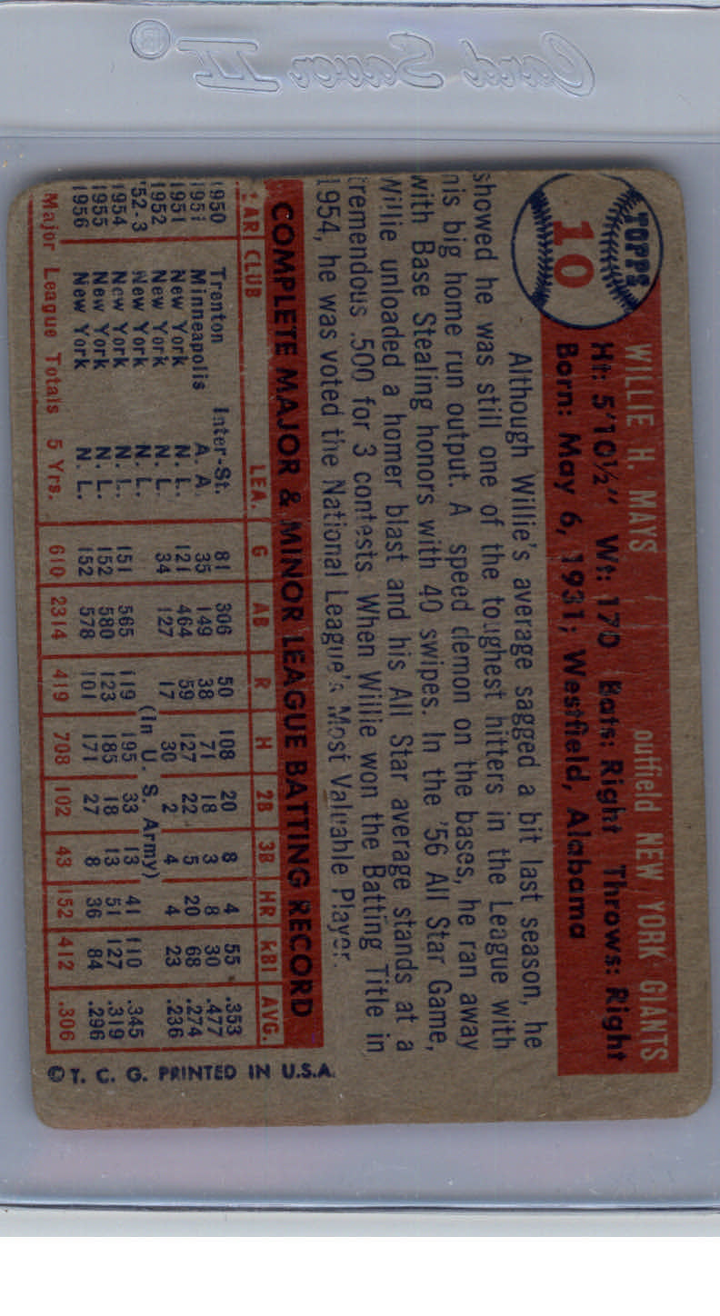 1957 Topps #10 Willie Mays back image
