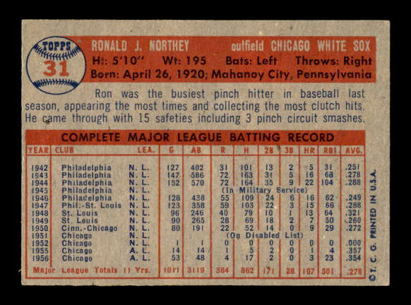 1957 Topps #31 Ron Northey back image