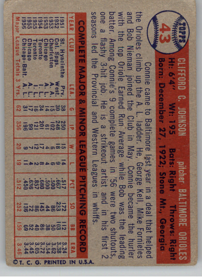 1957 Topps #43 Connie Johnson back image