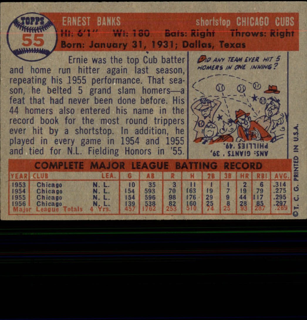 1957 Topps #55 Ernie Banks back image