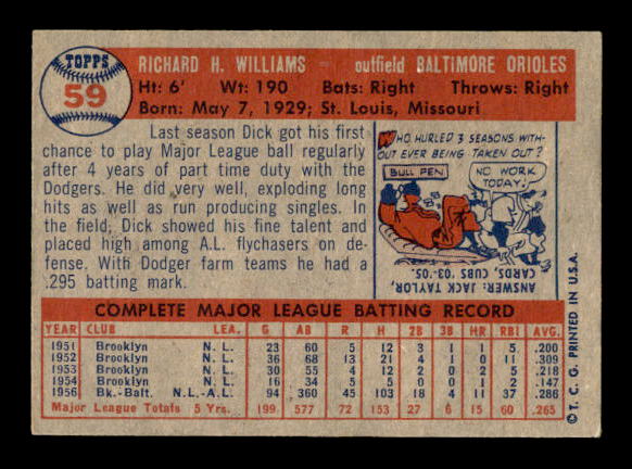 1957 Topps #59 Dick Williams back image