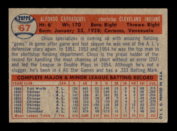 1957 Topps #67 Chico Carrasquel back image