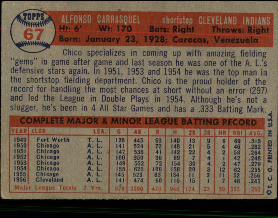 1957 Topps #67 Chico Carrasquel back image