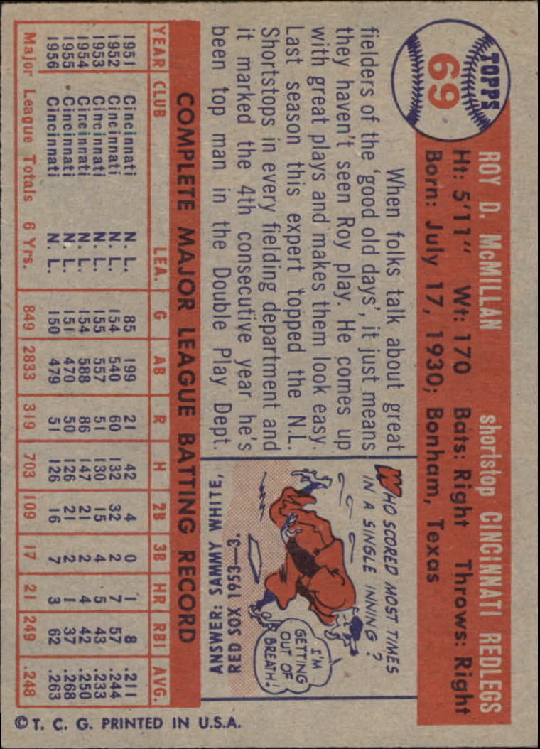 1957 Topps #69 Roy McMillan - EX-MT