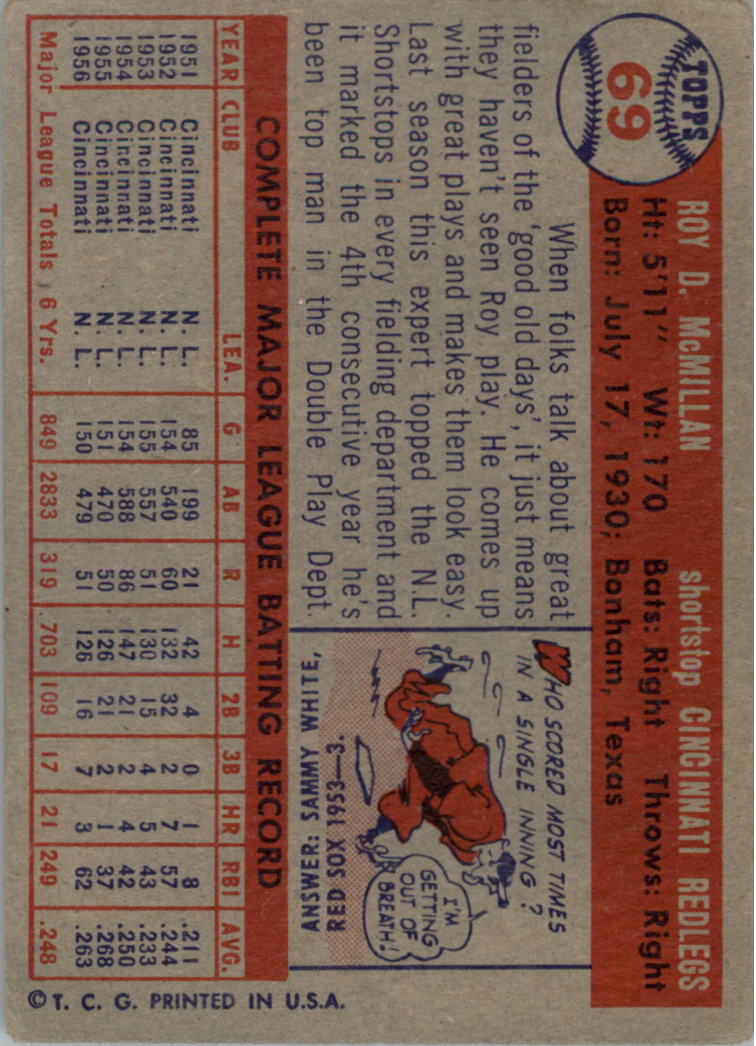 Roy McMillan Autographed 1956 Topps Card #123 Cincinnati Reds SKU #198404