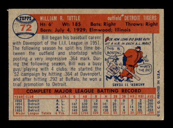 1957 Topps #72 Bill Tuttle back image