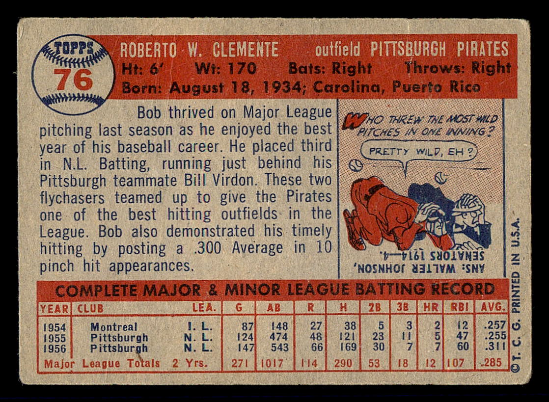 1957 Topps #76 Roberto Clemente back image