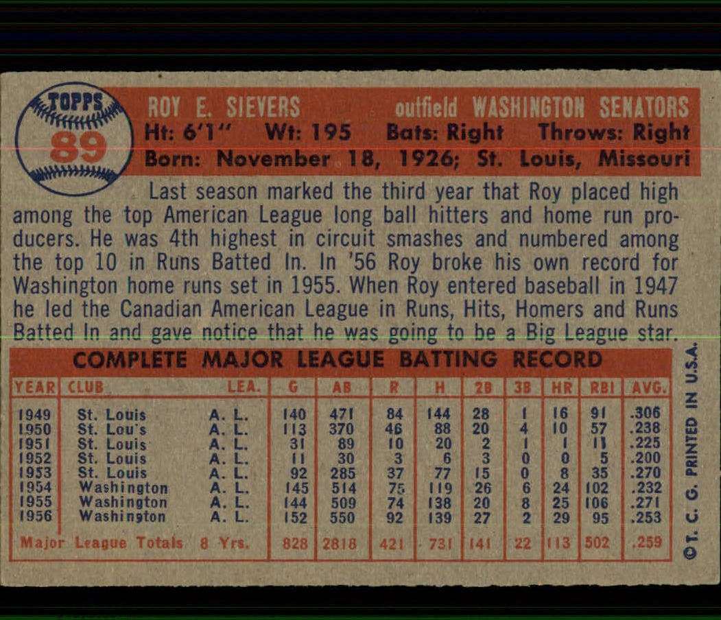 1957 Topps #89 Roy Sievers back image
