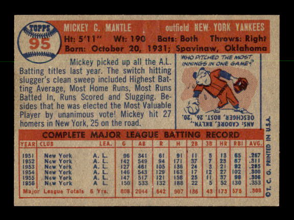 1957 Topps #95 Mickey Mantle back image