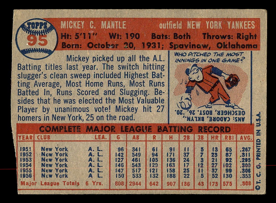 1957 Topps #95 Mickey Mantle - Scan Of The Actual Card You'll Receive 