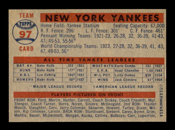 1957 Topps #97 New York Yankees TC back image