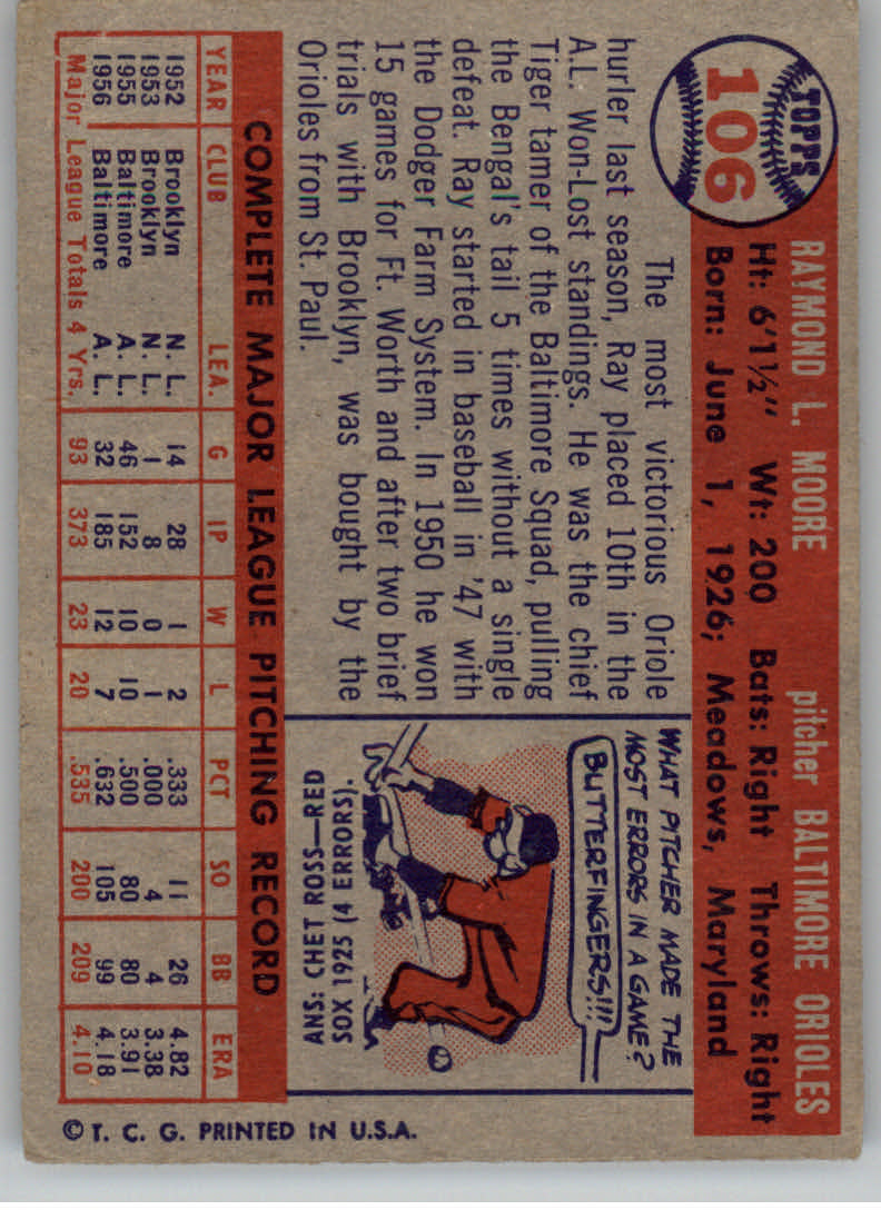 1957 Topps #106 Ray Moore back image