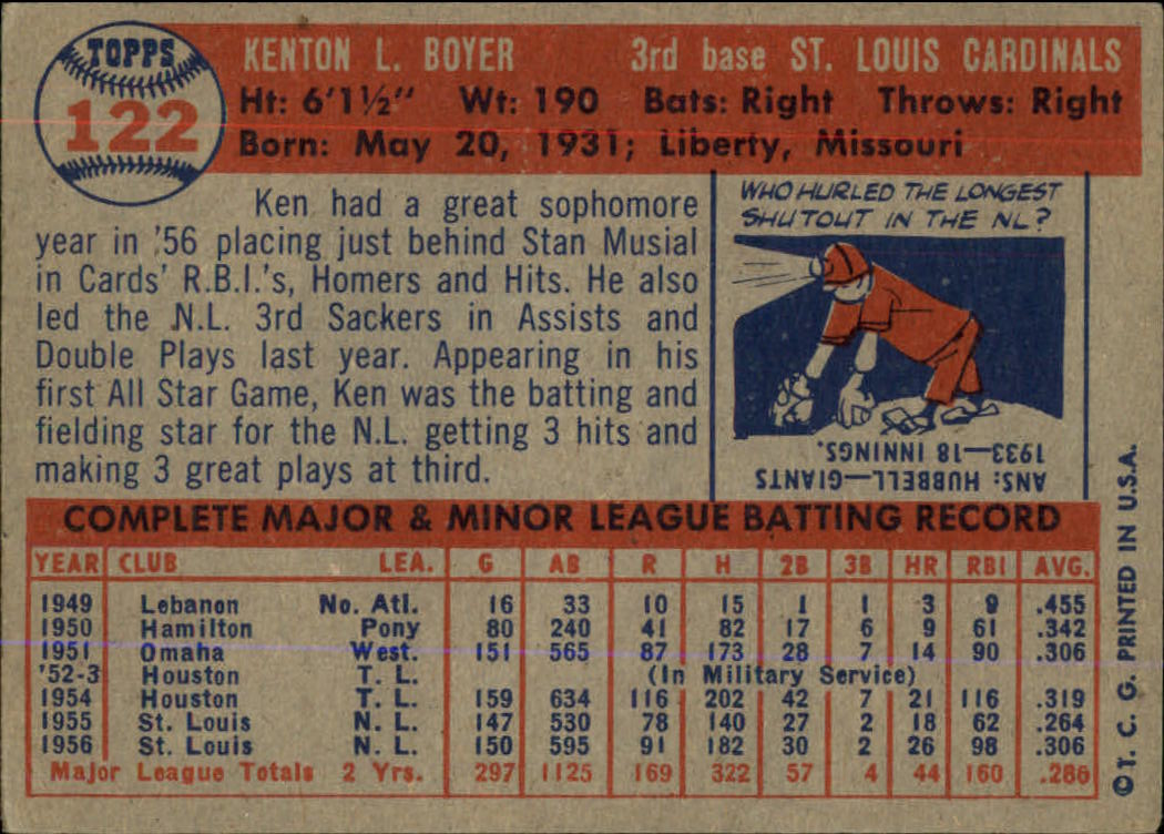 1957 Topps #122 Ken Boyer back image