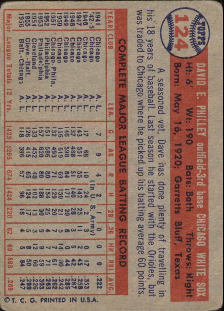 1957 Topps #124 Dave Philley back image