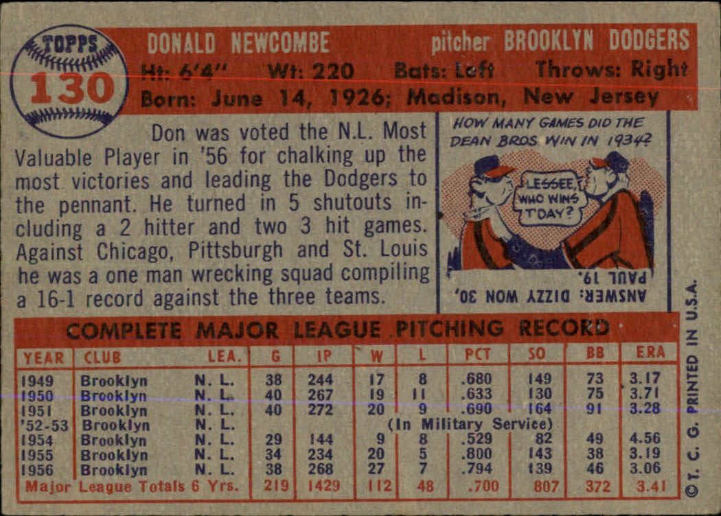 1957 Topps #130 Don Newcombe back image